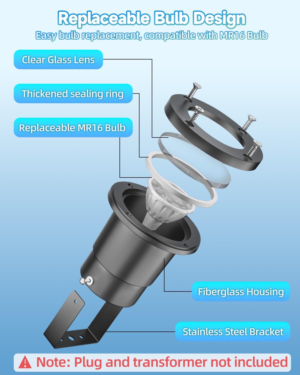 Fountain Lights 12V Underwater Pond Lights IP68 5W MR16 1-Pack | IP68 Waterproof, 2700K Warm White, Replaceable MR16 LED Bulb, for Submersible Pond Lights Fountain Outdoor