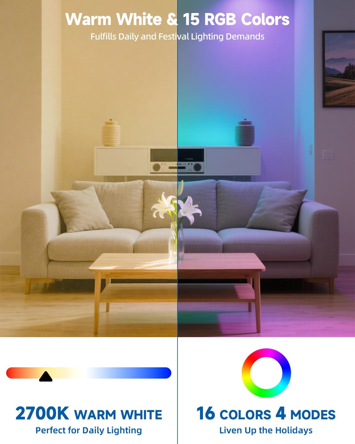G9 LED Bulb Color Changing Remote Controlled, G9 RGB Light Bulbs LED Not Smart, 3W 100-240V 2700K Warm White+15 Multi Color for Indoor, Party & Home Decor (4 Bulbs and 1 Remote)