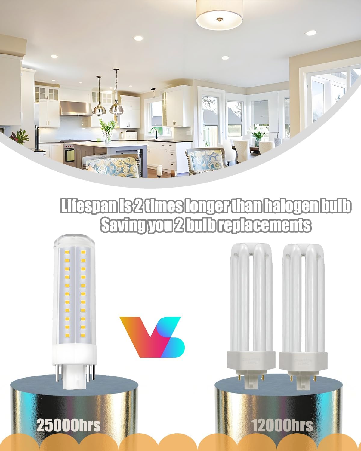 G24Q LED Bypass GX24 4-Pin Base LED Bulb 10W 120V 4000K, Compatible with GX24Q-1/GX24Q-2/GX24Q-3, 18W/23W CFL Replacement for Kitchen Downlight, Natural White, 4-Count (Must Remove Ballast)