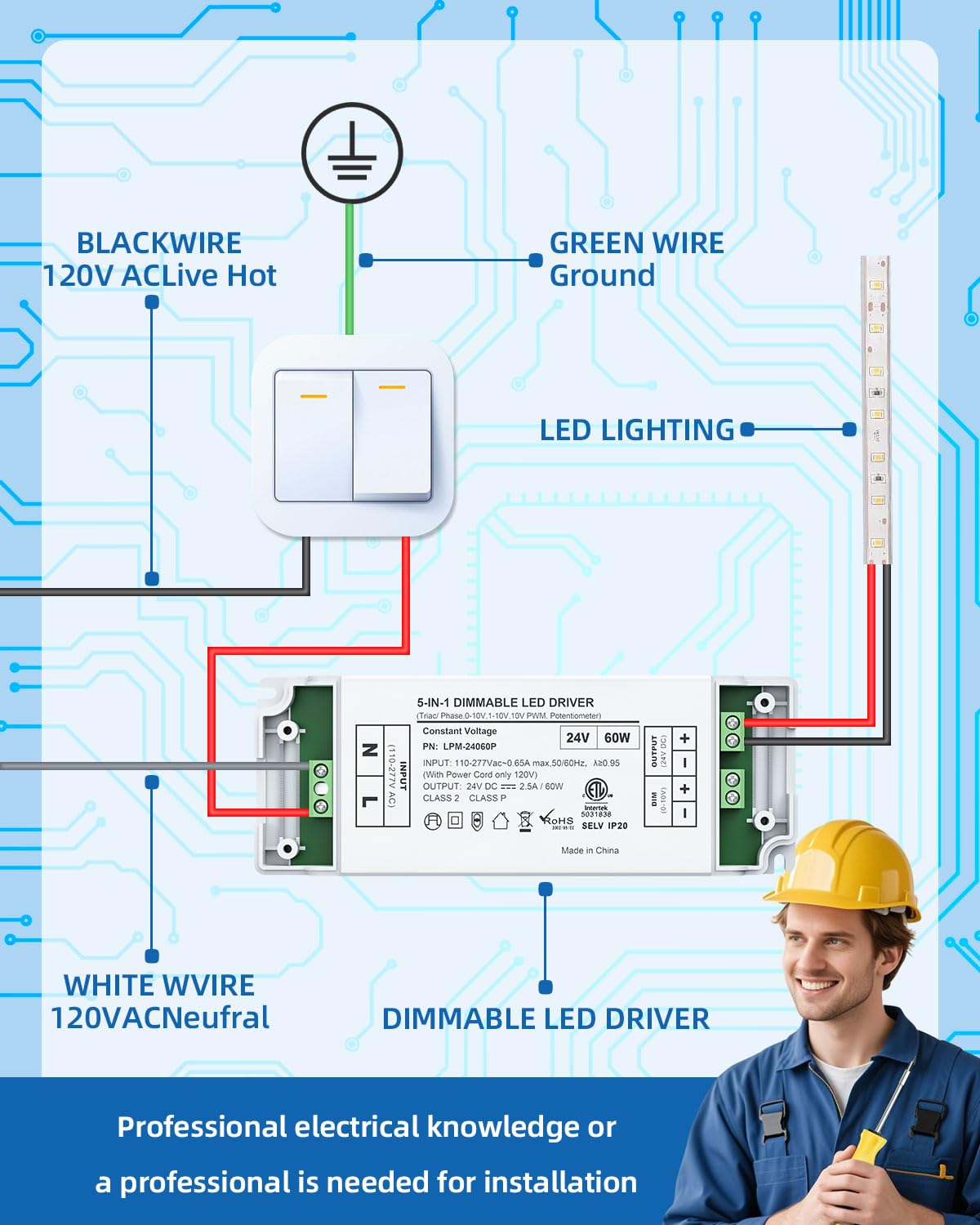 24V Dimmable LED Driver for led Lights Triac ELV/MLV 60W 120VAC to 24VDC Power Supply for Lutron & Leviton Switch Dimmable Strip Light Transformer Flicker Free Dimming ETL Listed