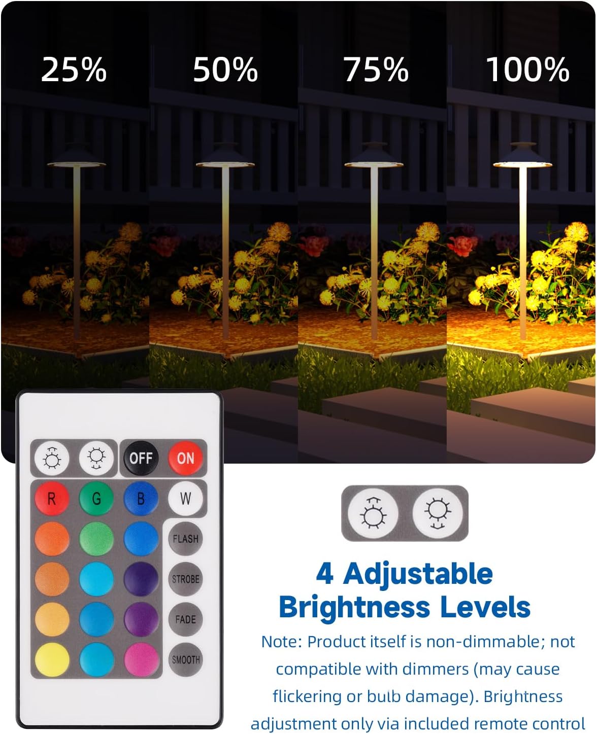 G4 LED Bulb 12V, T3 G4 Color Changing LED Bulbs, 12V 24V 3W RGB Bi-Pin Lights Warm White+15 Multi Colors for Low Voltage Landscape Light (4 Bulbs, 1 Remote)