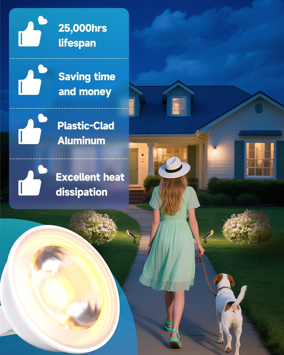MR16 LED Bulb Dimmable, MR16 LED Bulb 2700K Dimmable 5W Warm White 12V 45W Halogen Lights Equivalent, Low Voltage Spotlight Gu5.3 Bulbs 40° Beam Angle 6-Pack