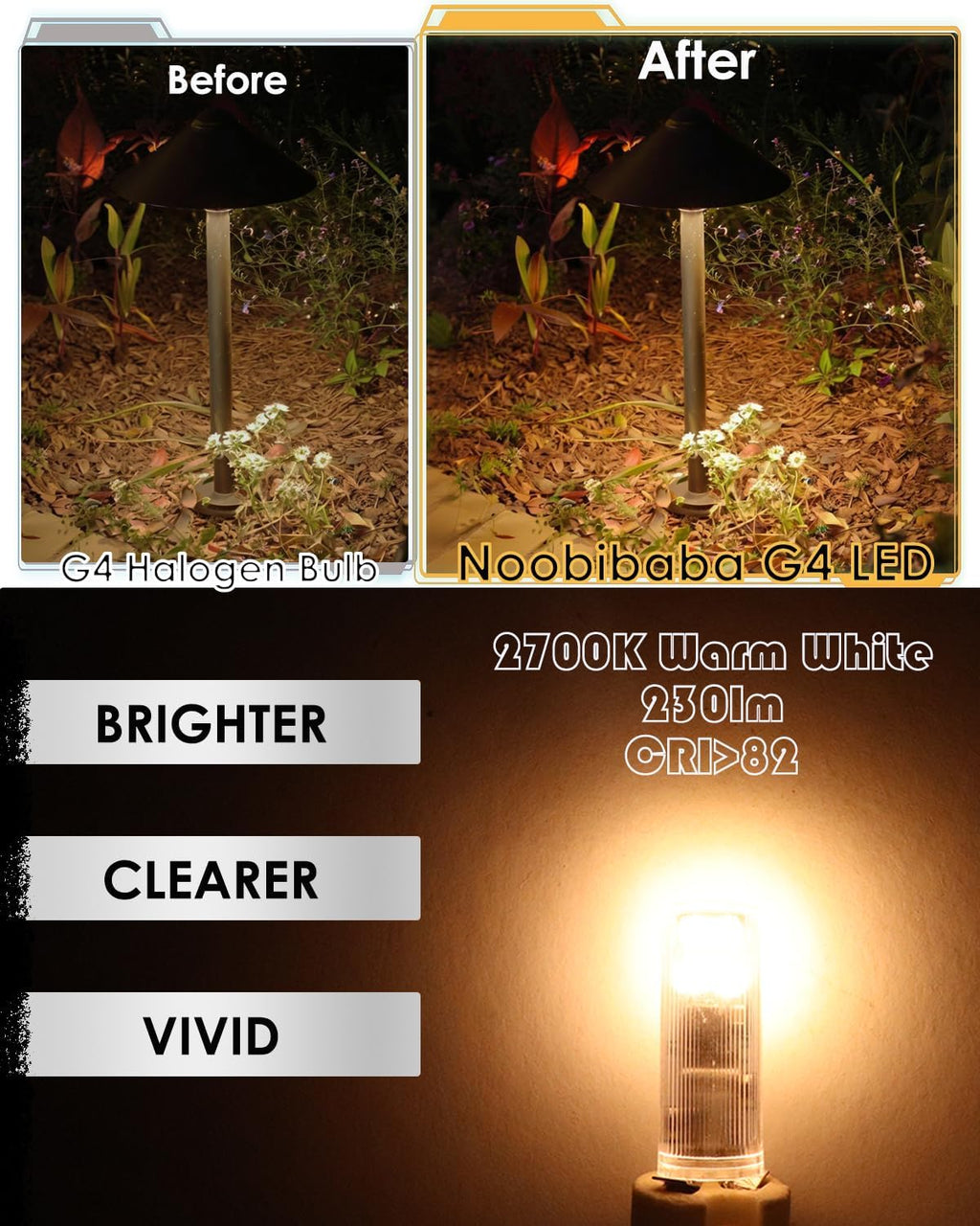 G4 LED Bulb 12V, T3 LED Landscape Light Bulbs 2W Warm White Bi-Pin Base Equivalent to 20W Halogens, 2700K 230lm for Outdoor Landscape Deck Path Light, 10-Count