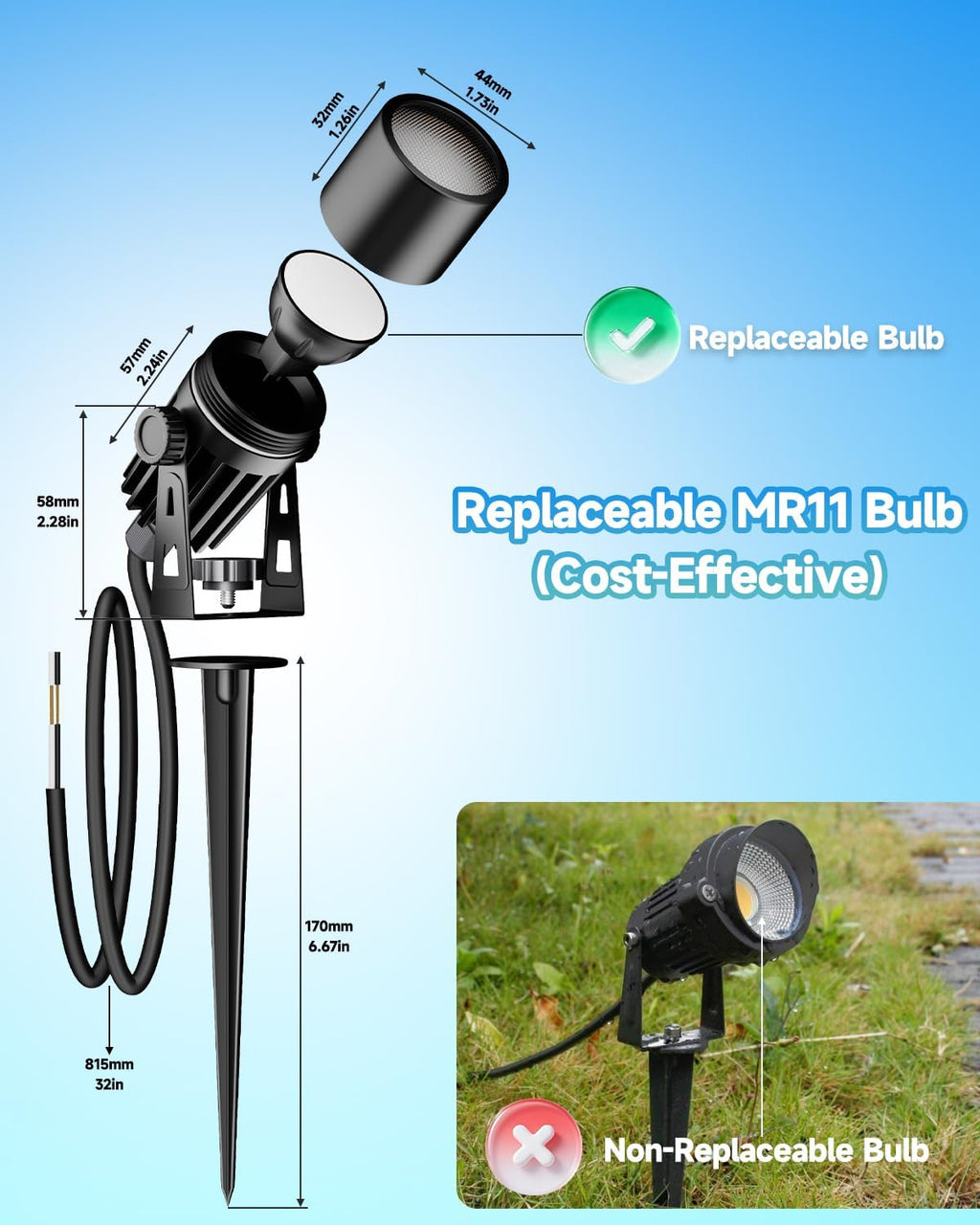 Outdoor Mini Spotlights, MR11 LED Bulb 12V Low Voltage Landscape Spotlight 2W 200lm, 2700K Warm White IP65 Waterproof Aluminum Light Fixture, 1 1/4" Short Head 4-Count