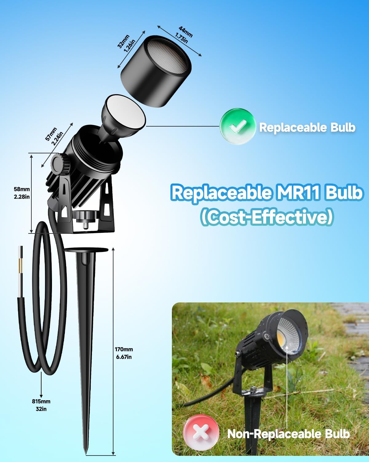 Outdoor Mini Spotlights, MR11 LED Bulb 12V Low Voltage Landscape Spotlight 2W 200lm, 2700K Warm White IP65 Waterproof Aluminum Light Fixture, 1 1/4" Short Head 4-Count