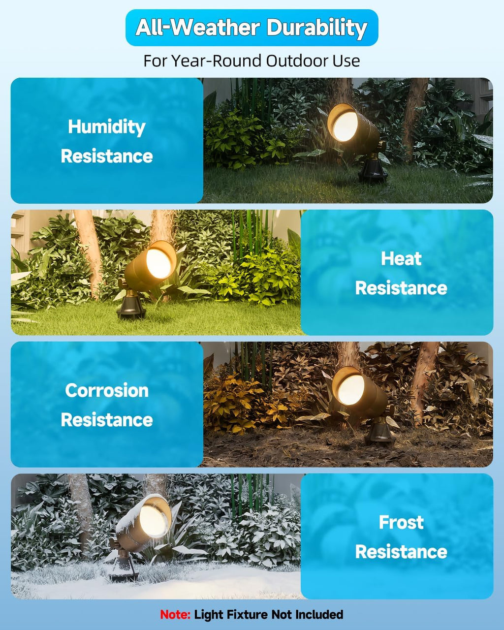 Landscape Lighting Stakes 1/2 NPT Female Thread Landscape Light Stakes Replacement 8 2/3" Length 2" Diameter with Side Wire Way for Easy Installation, 5-Count